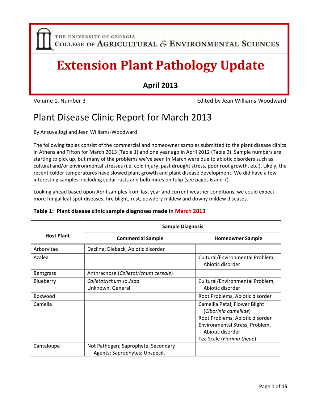 Extension Plant Pathology Update