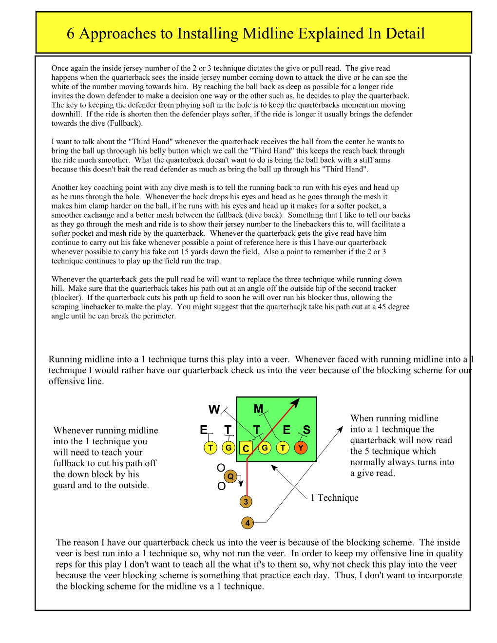 6 Midline Blocking Scheme Approaches.FBD