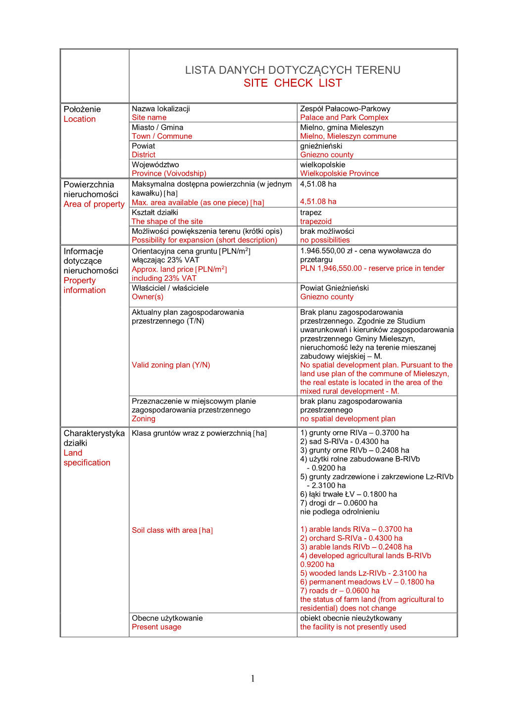 Lista Danych Dotyczących Terenu Site Check List