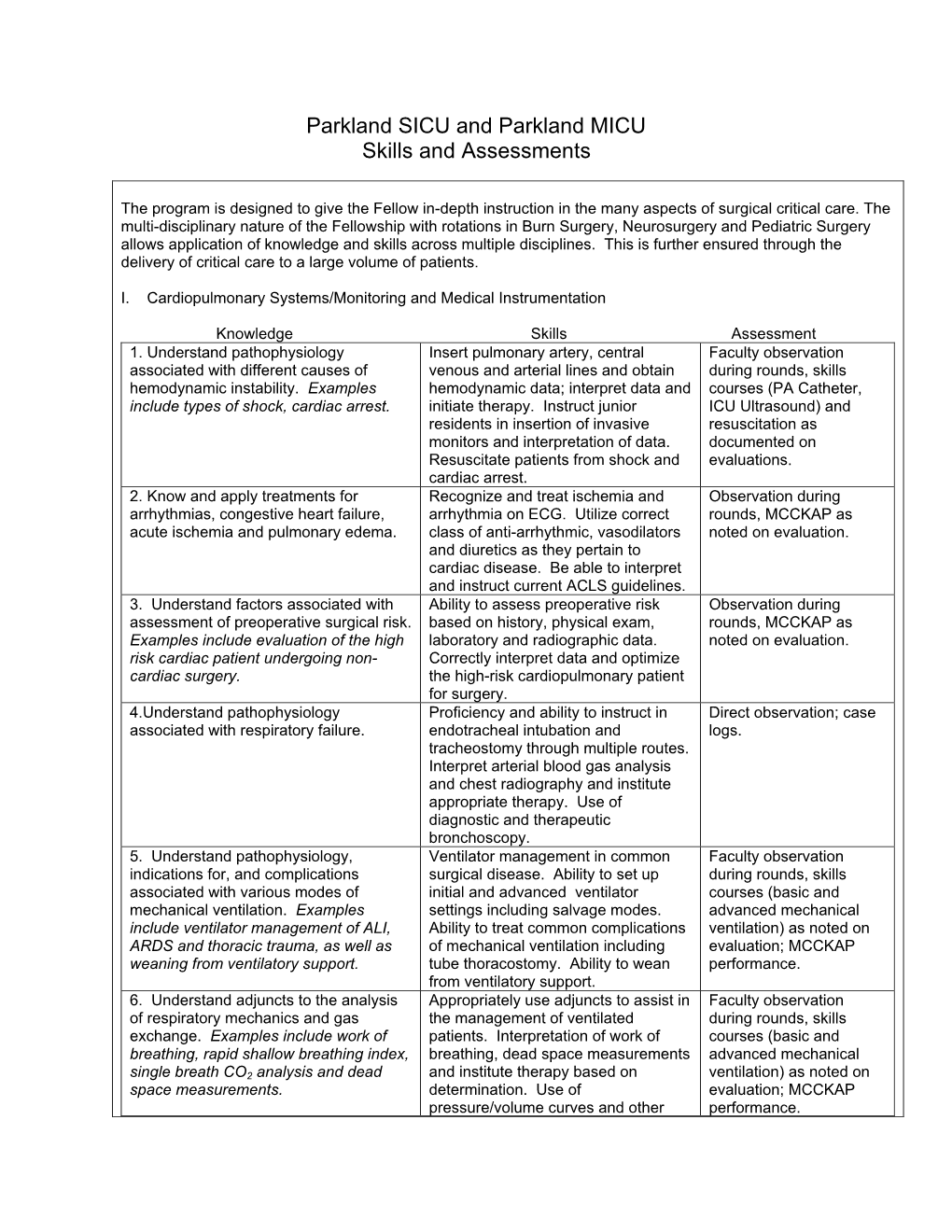 Surgical Critical Care Skills