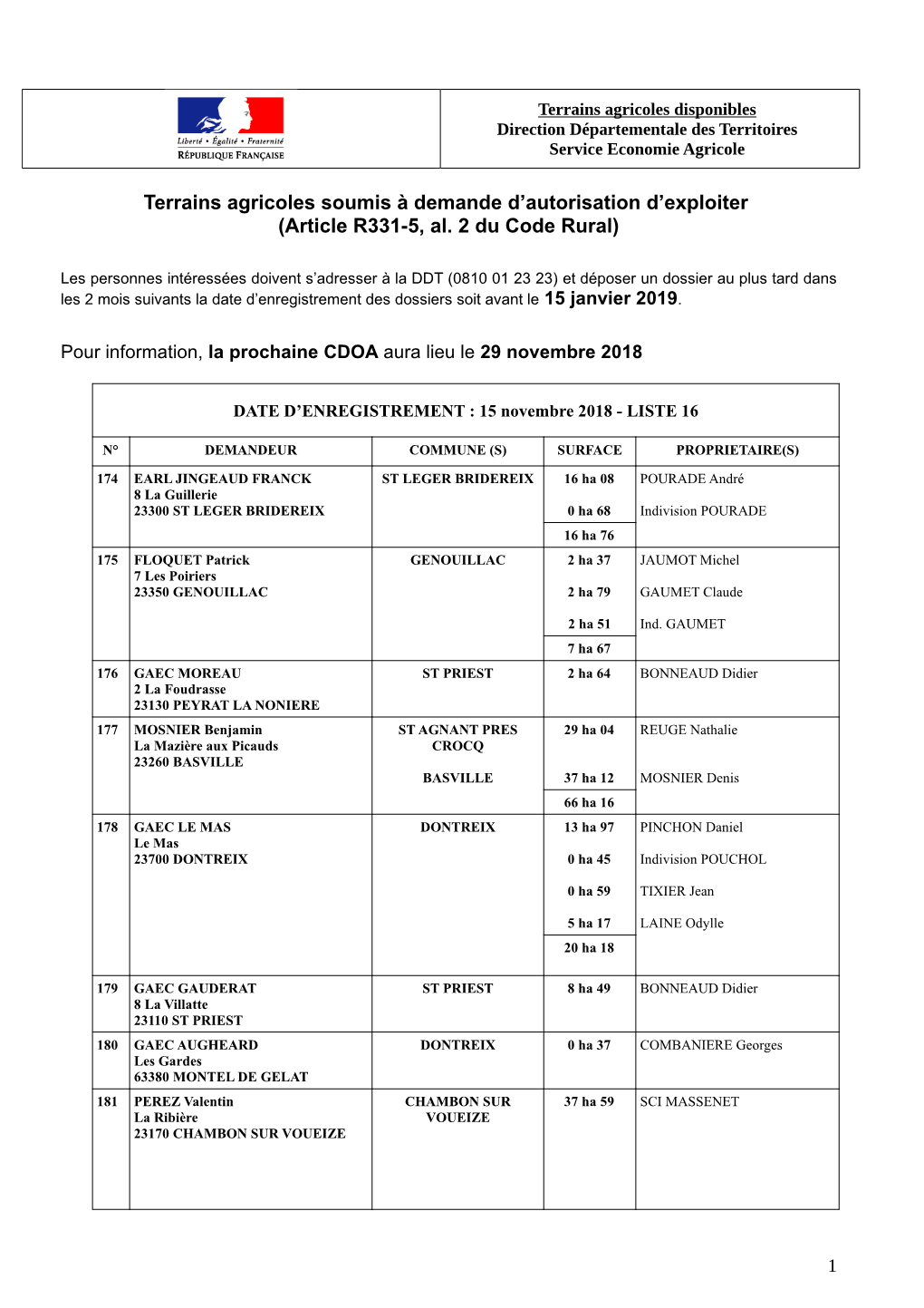 Terrains Agricoles Soumis À Demande D'autorisation D'exploiter (Article R331-5, Al. 2 Du Code Rural)