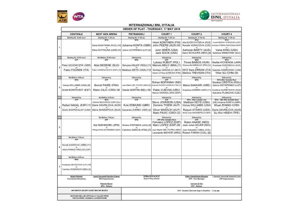 Internazionali Bnl D'italia Order of Play - Thursday, 17 May 2018