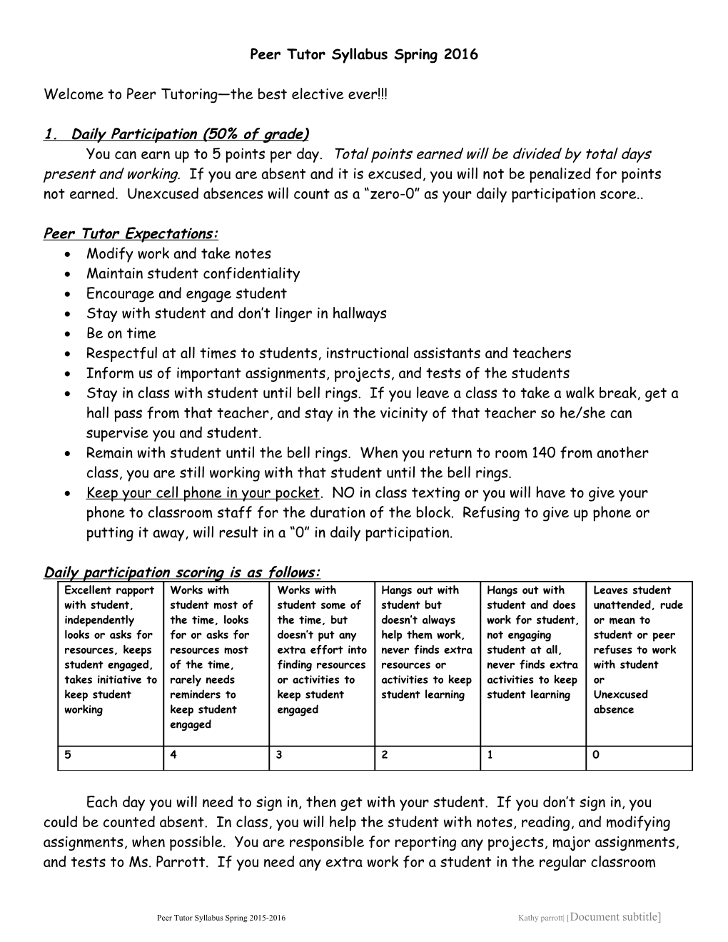 Peer Tutor Syllabus Spring 2015-2016