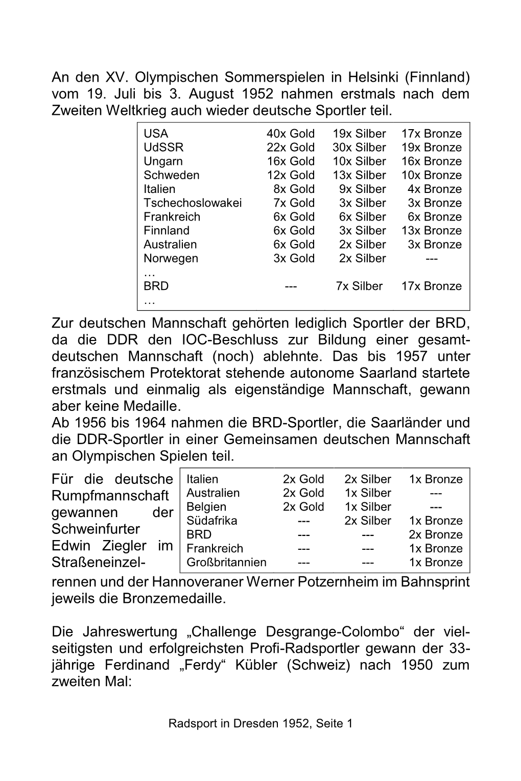 1952 Nahmen Erstmals Nach Dem Zweiten Weltkrieg Auch Wieder Deutsche Sportler Teil