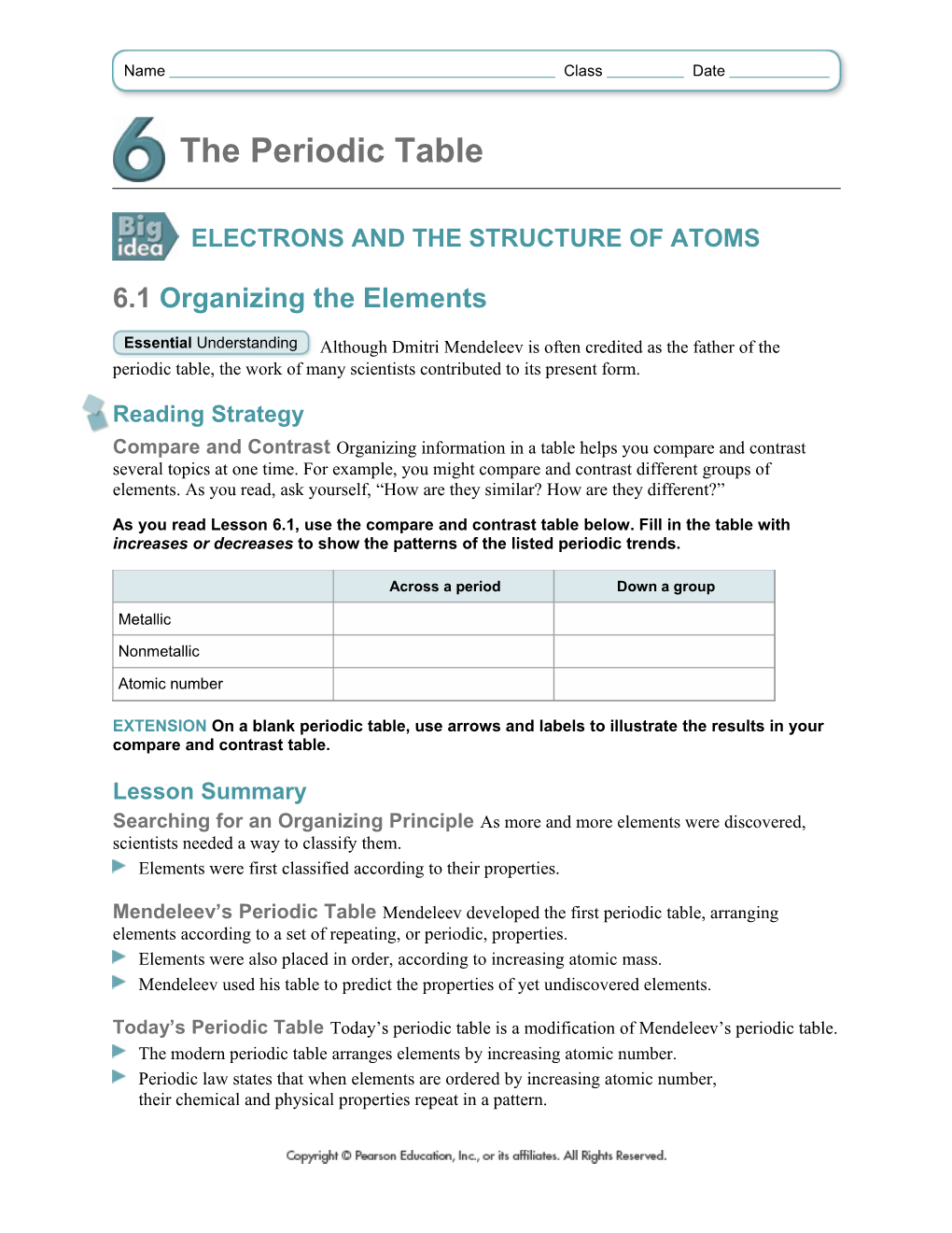 Electrons and the Structure of Atoms