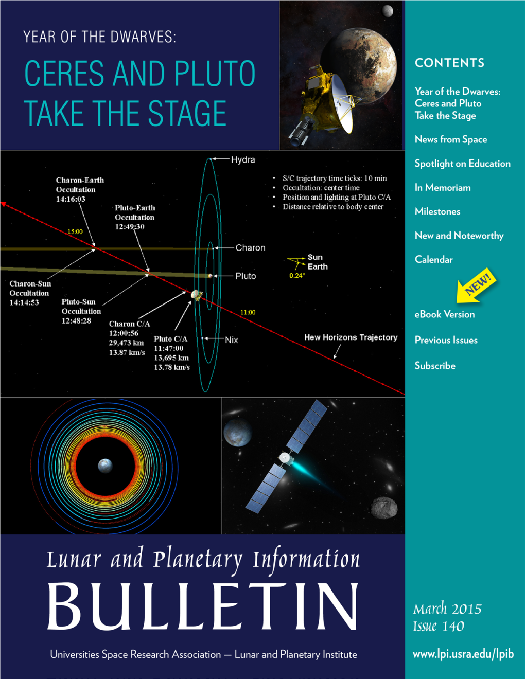 Year of the Dwarves: Ceres and Pluto Take the Stage