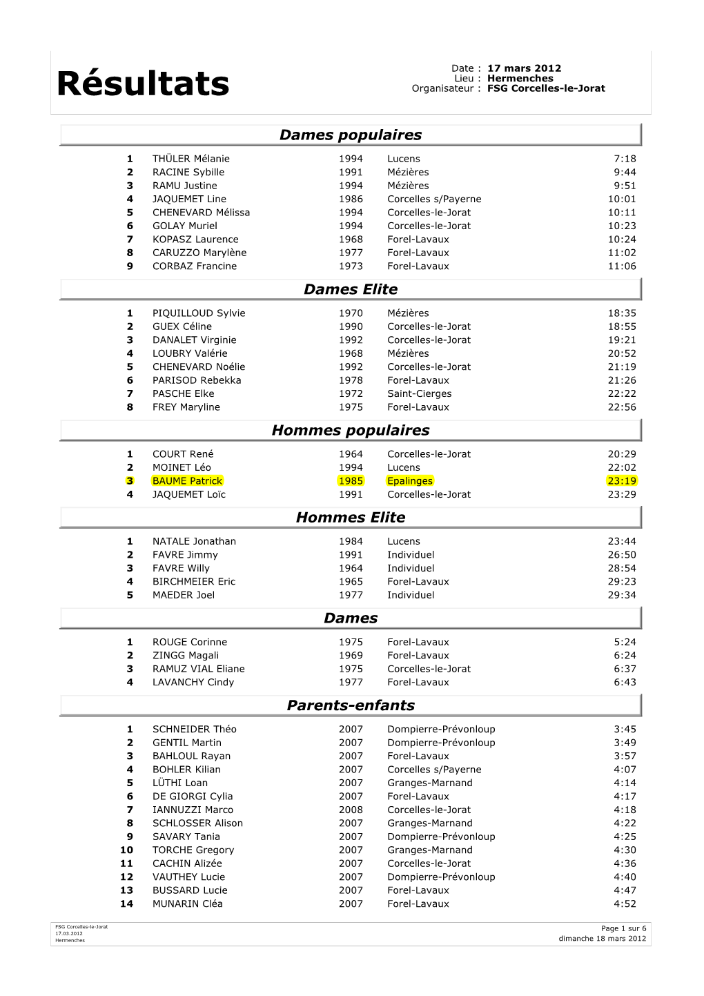 Hermenches Résultats Organisateur : FSG Corcelles-Le-Jorat