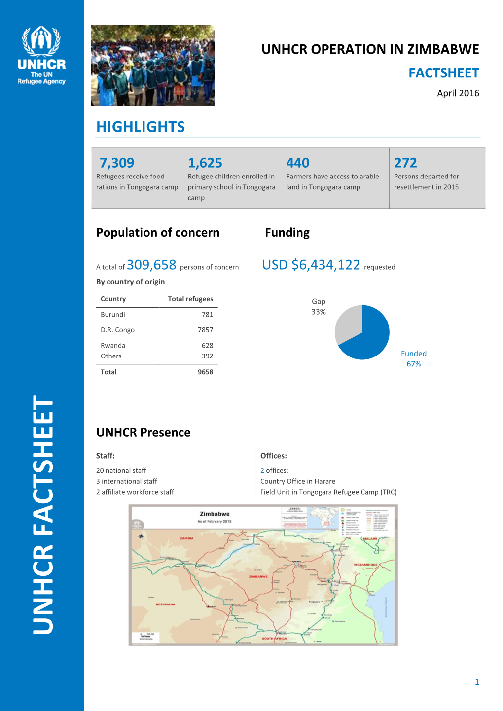 UNHCR Factsheet-Zimbabwe