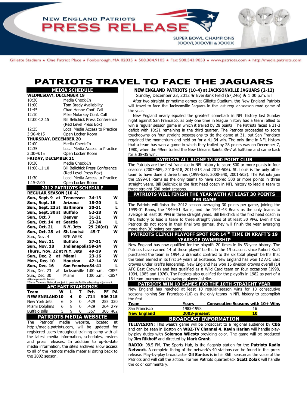 Patriots Travel to Face the Jaguars