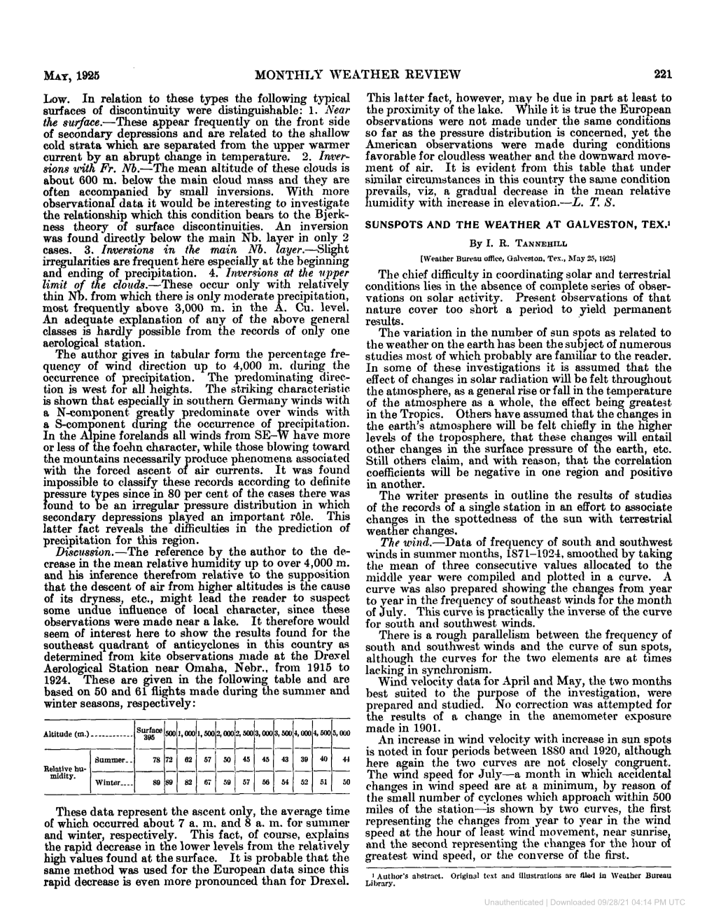 MAY, 1925 MONTHLY' WEATHER REVIEW 221 Low