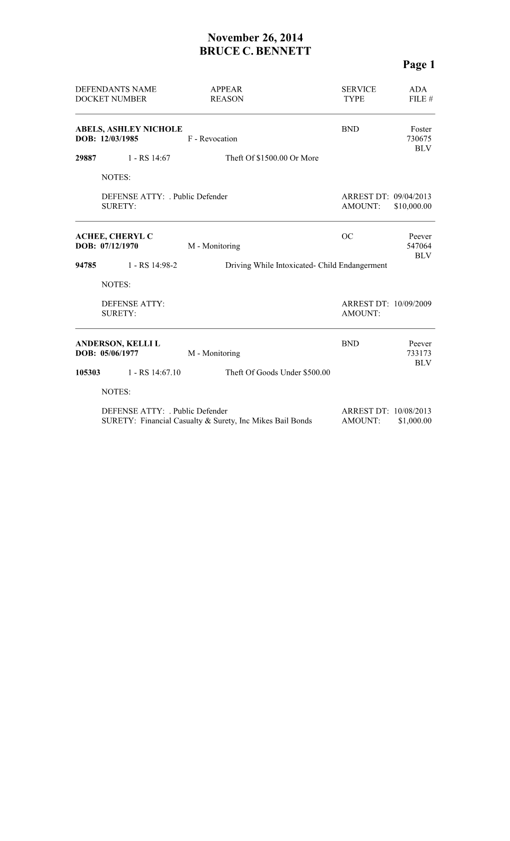 Defendants Name Appear Service Ada s16