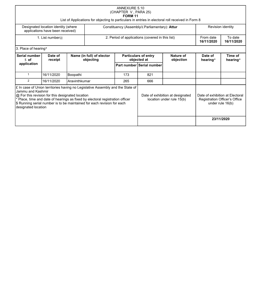 FORM 11 List of Applications for Objecting to Particulars in Entries In