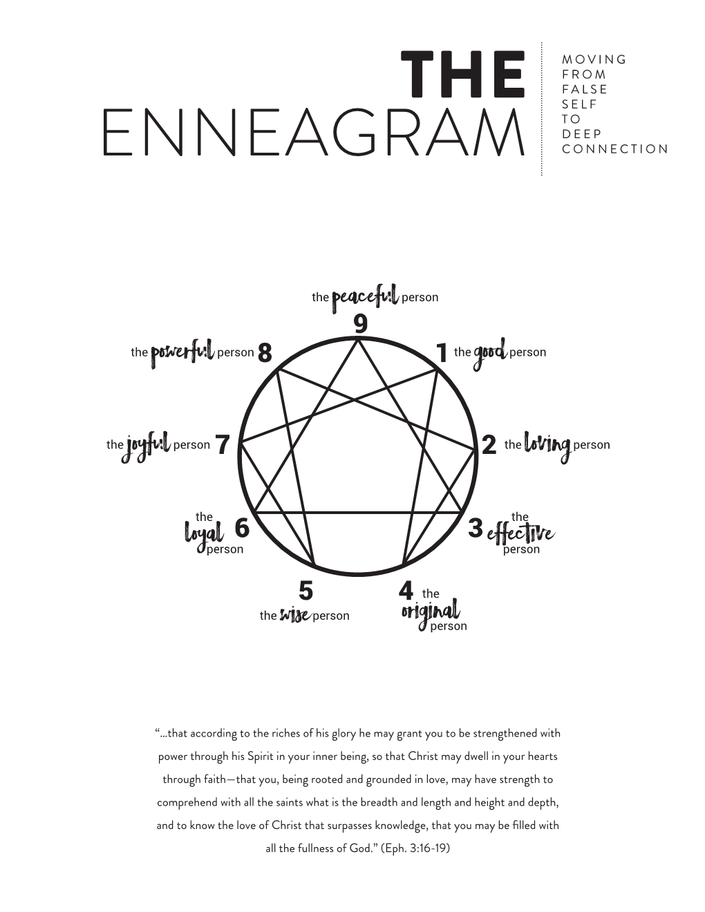 Enneagram-Type-2.Pdf