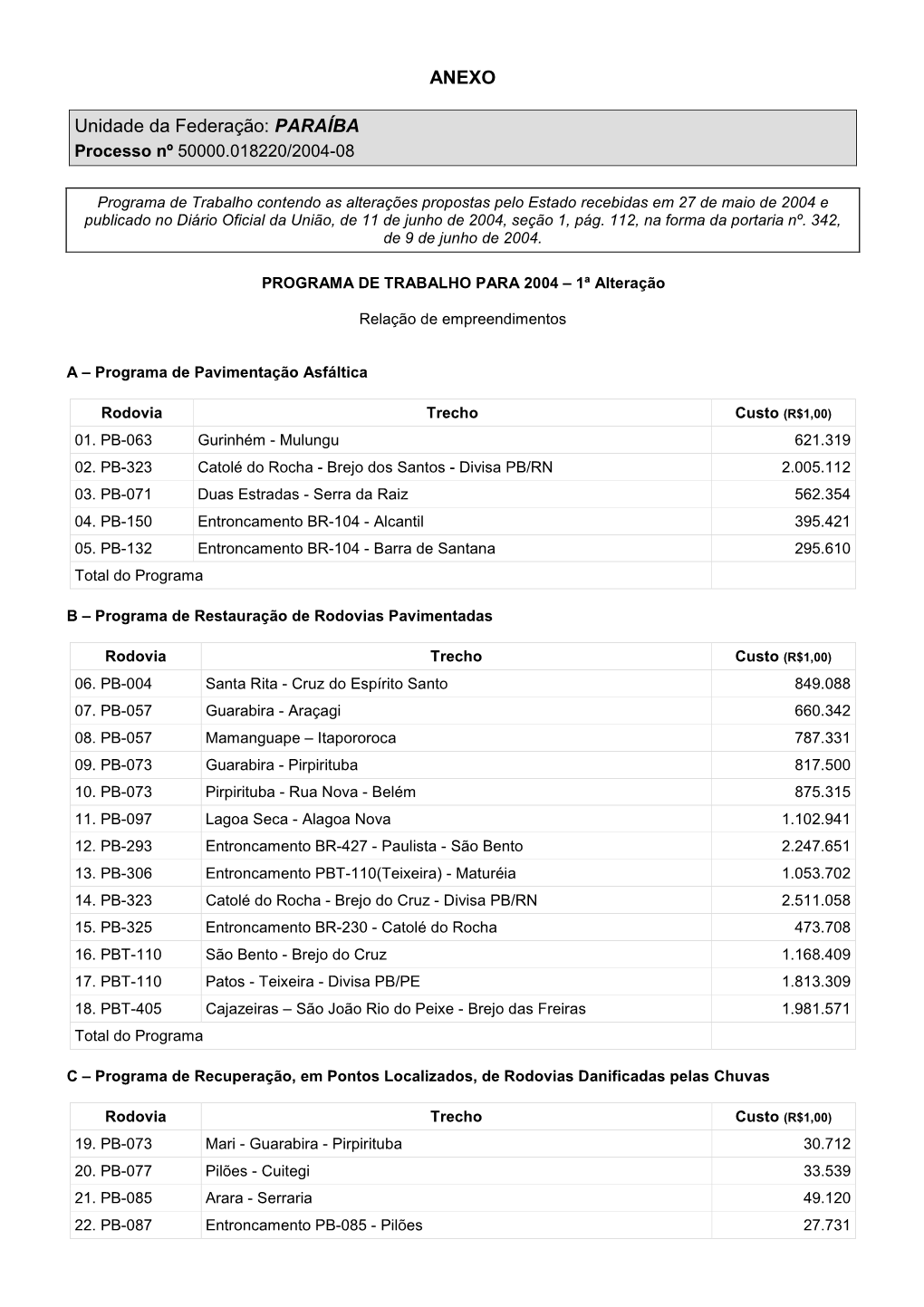 ANEXO Unidade Da Federação: PARAÍBA