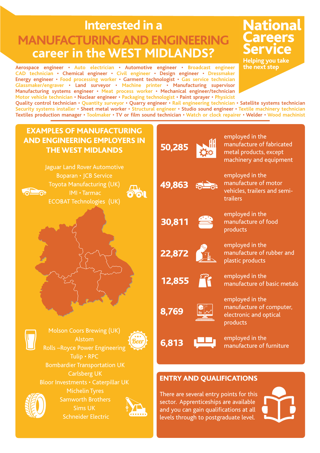 Prospects NCS Flyer Manufacturing and Engineering