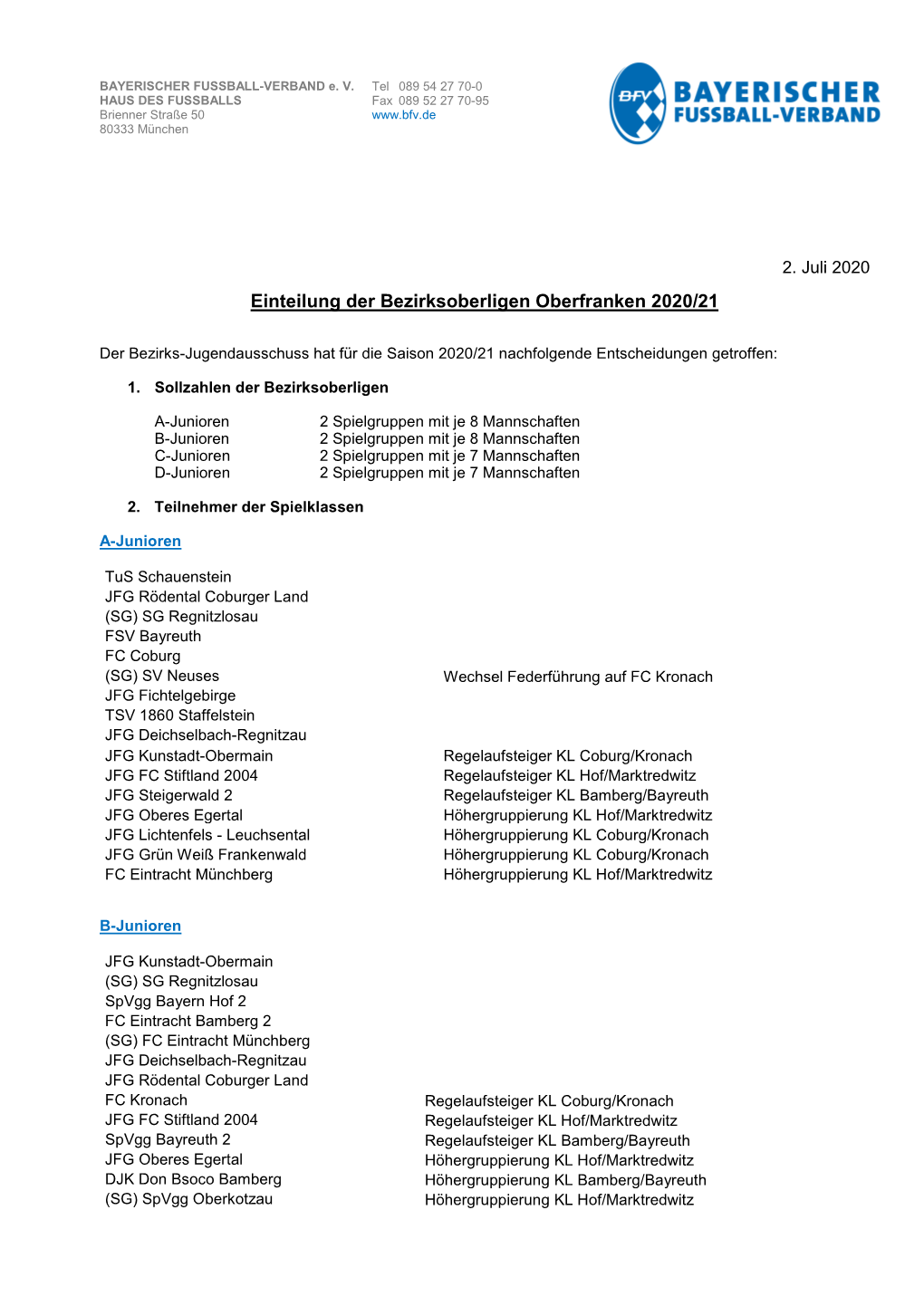 Einteilung Der Bezirksoberligen Oberfranken 2020/21