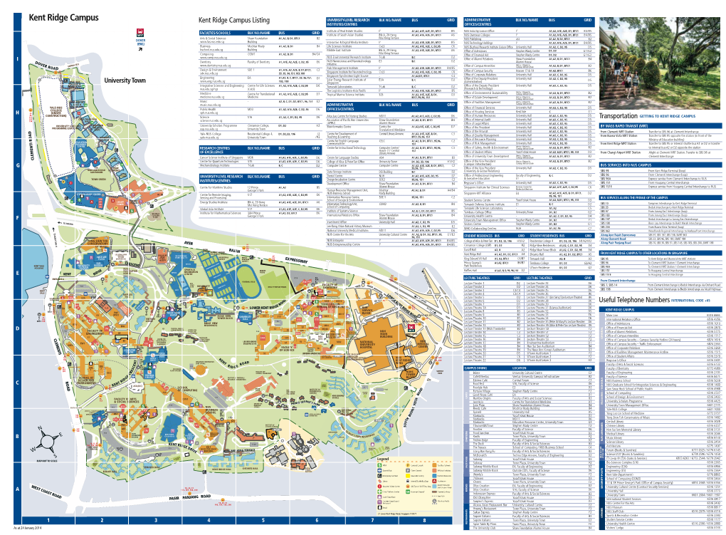 Around NUS 2014 MAP FA