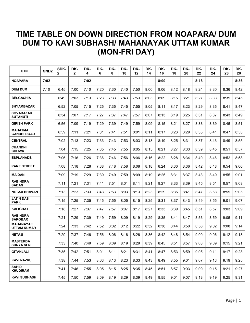 Time Table on Down Direction from Noapara/ Dum Dum to Kavi Subhash/ Mahanayak Uttam Kumar (Mon-Fri Day)