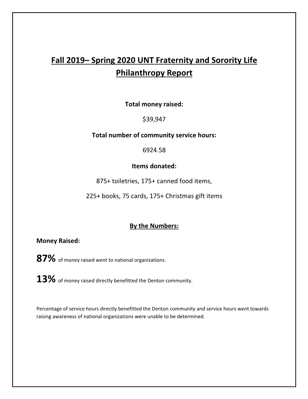 Fall 2019– Spring 2020 UNT Fraternity and Sorority Life Philanthropy Report