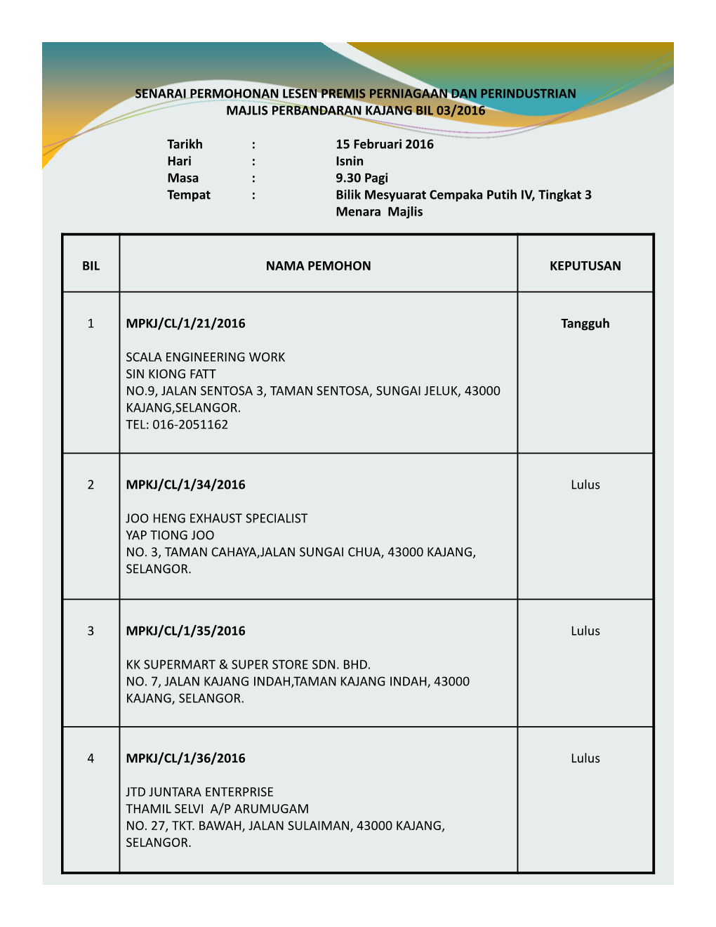 Bil Nama Pemohon Keputusan 1 Mpkj/Cl/1/21/2016 Scala Engineering Work Sin Kiong Fatt No.9, Jalan Sentosa 3, Taman Sentosa, Sunga