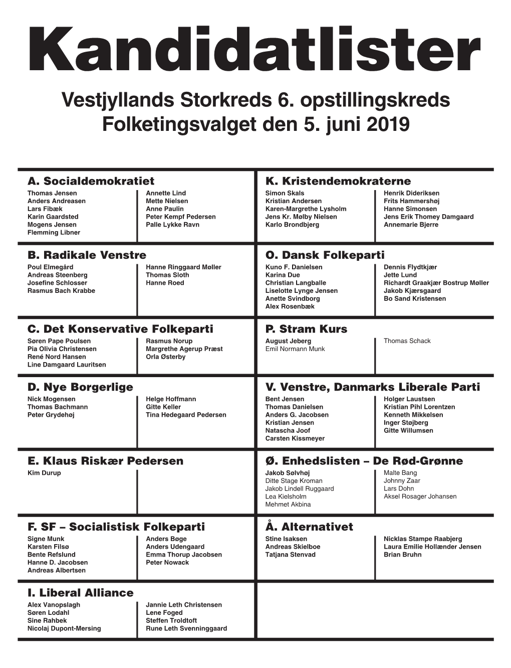 Vestjyllands Storkreds 6. Opstillingskreds Folketingsvalget Den 5