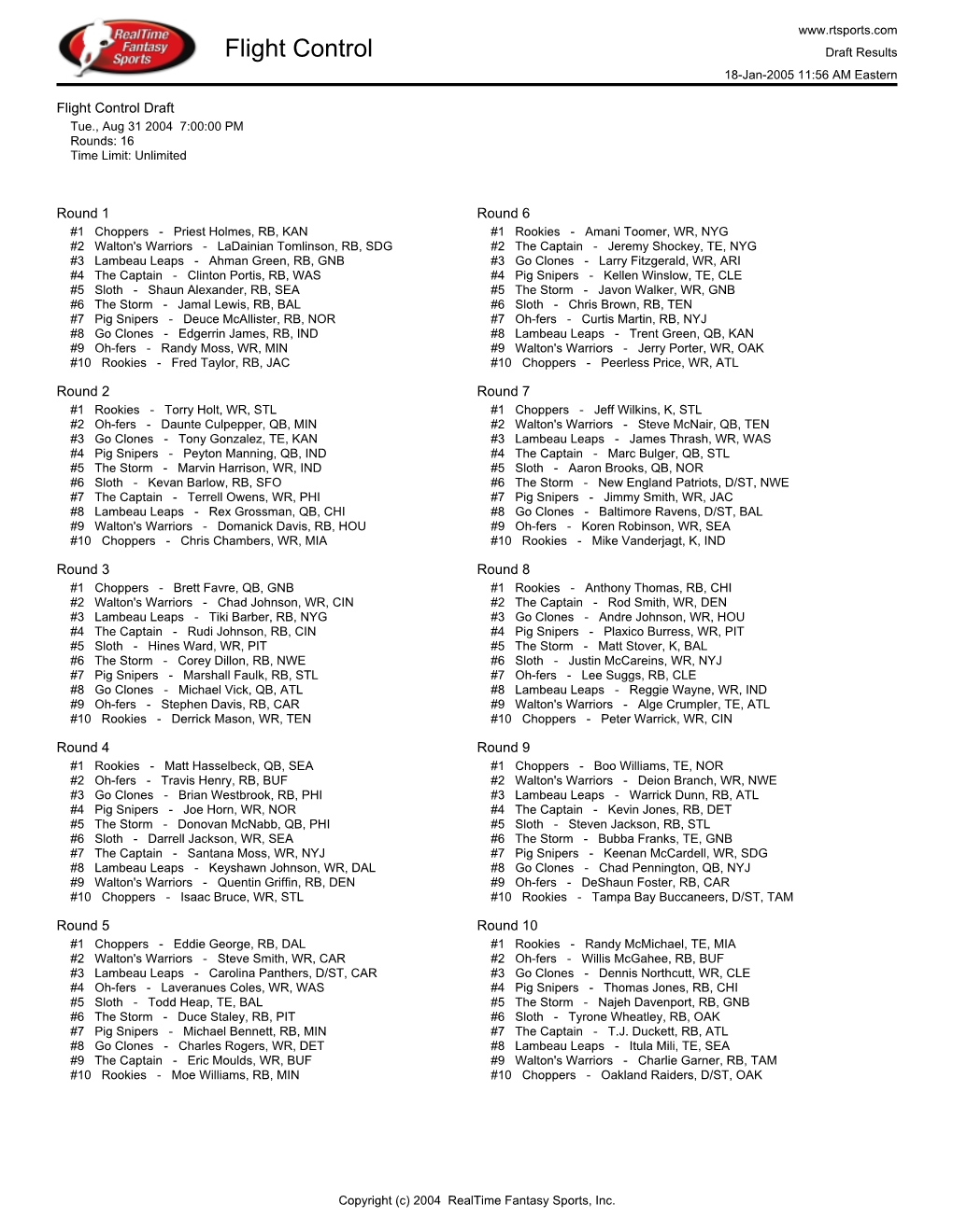 Flight Control Draft Results 18-Jan-2005 11:56 AM Eastern