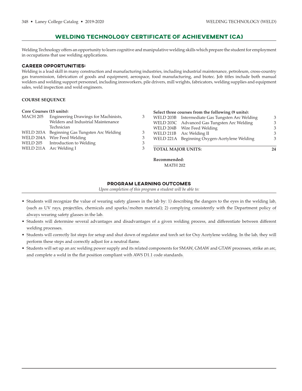 Welding Technology Certificate of Achievement