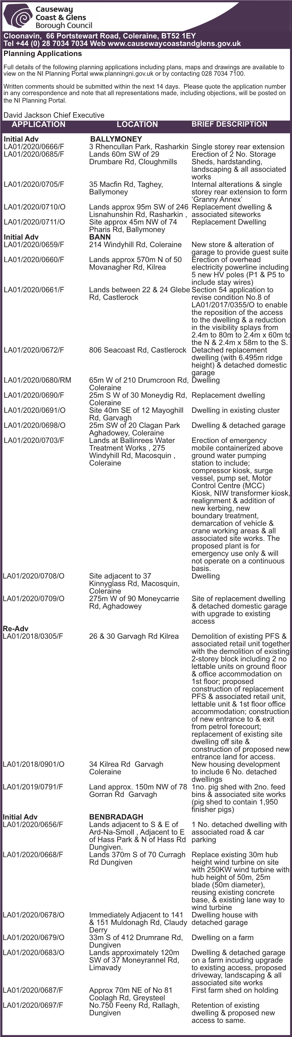 Applications Advertised Week Commencing 3 August 2020 33X3 A