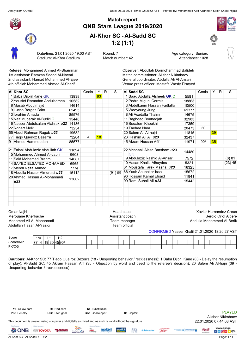 Al-Sadd SC 1:2 (1:1)