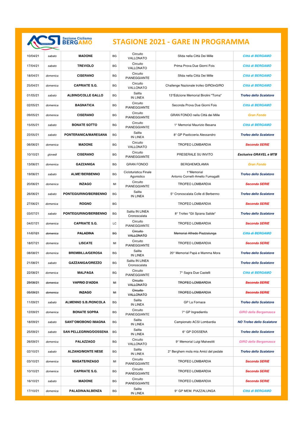 Stagione 2021 - Gare in Programma