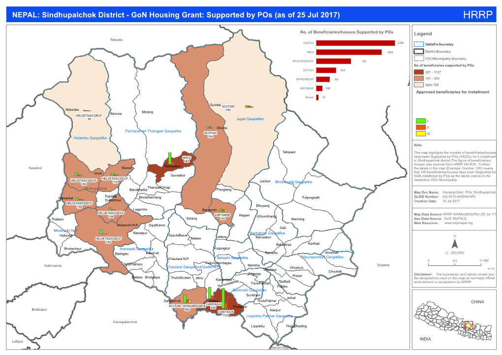 Sindhupalchok District - Gon Housing Grant: Supported by Pos (As of 25 Jul 2017) HRRP