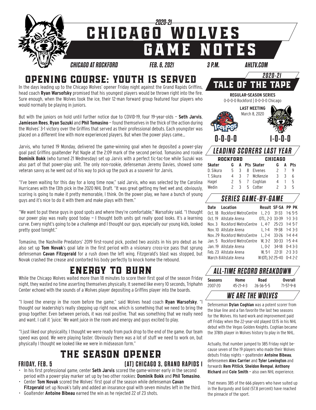 Chicaggo Wolves Game Notes