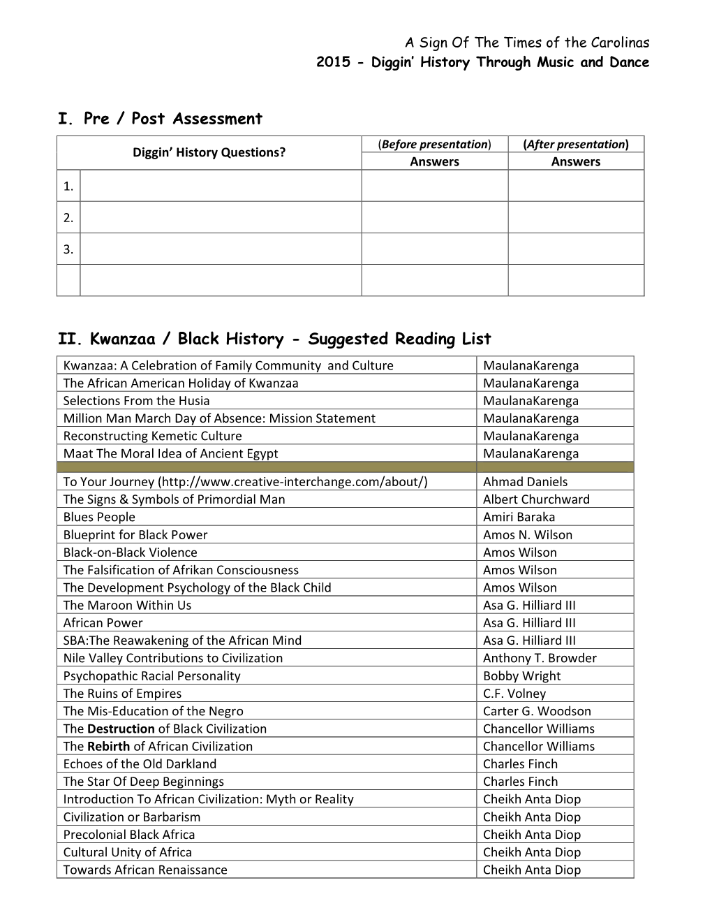 Diggin History Assessment An