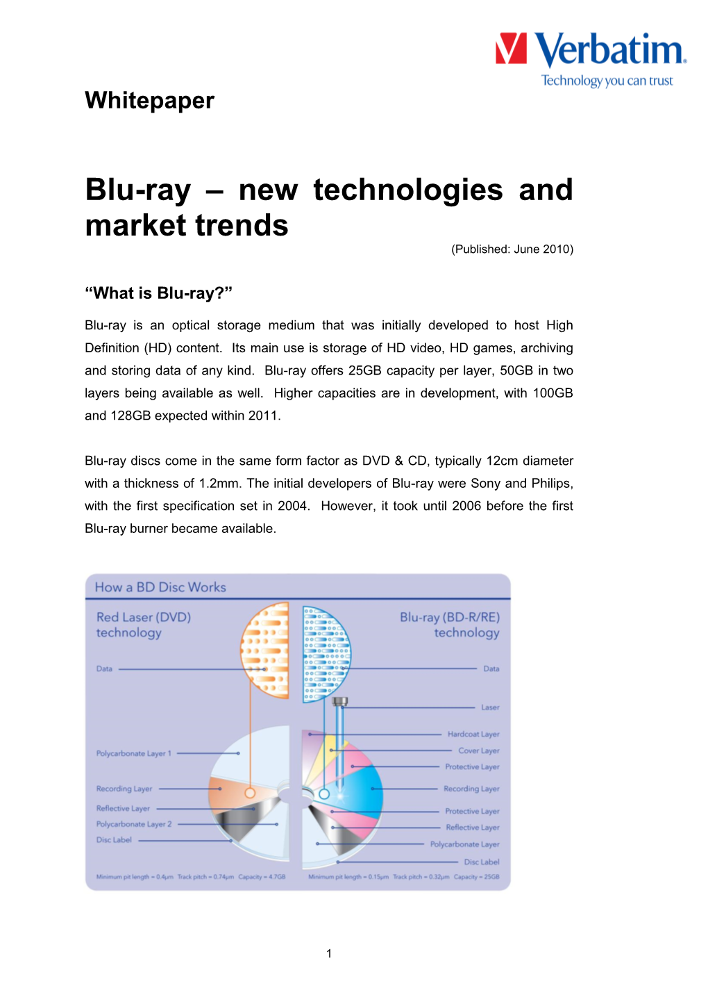 Blu-Ray – New Technologies and Market Trends (Published: June 2010)