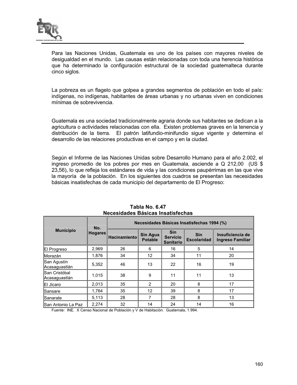 Para Las Naciones Unidas, Guatemala Es Uno De Los Países Con Mayores Niveles De Desigualdad En El Mundo. Las Causas Están