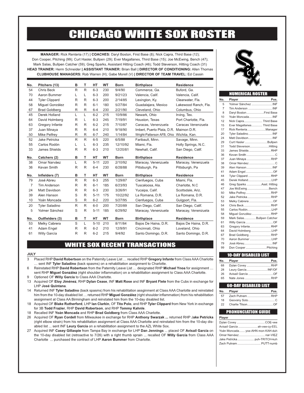 Chicago White Sox Roster