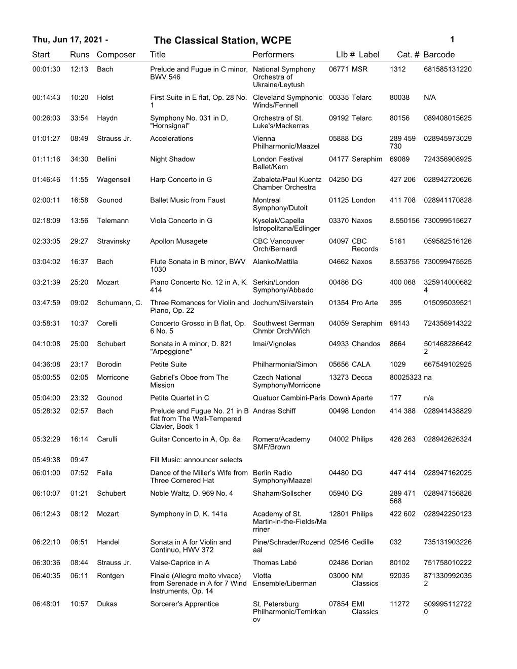 Thu, Jun 17, 2021 - the Classical Station, WCPE 1 Start Runs Composer Title Performerslib # Label Cat