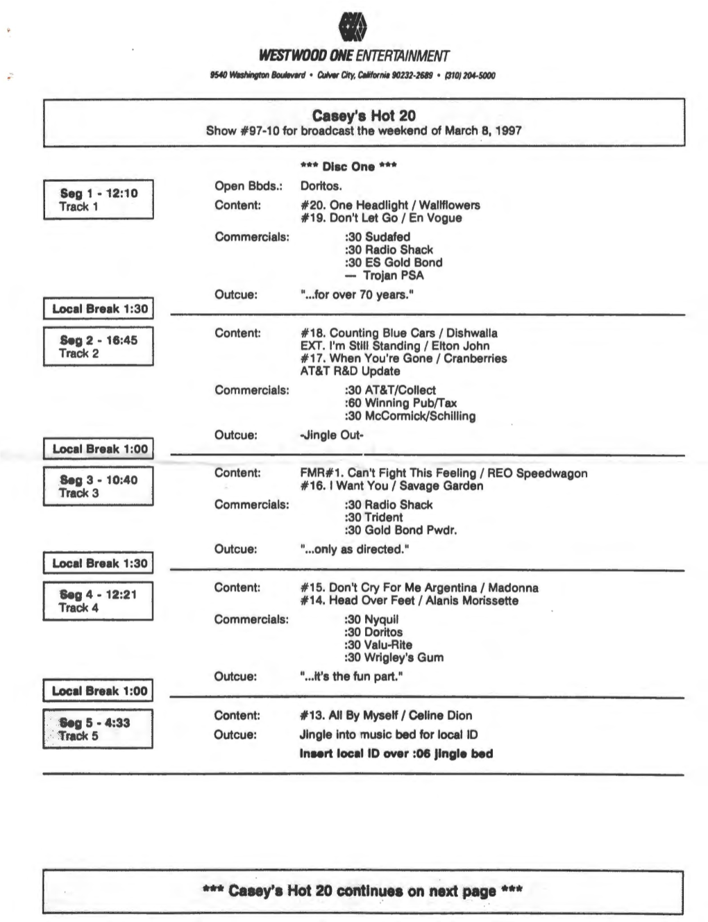 Casey's Hot 20 Continues on Next Page *** .) WESTWOOD ONE ENTERTAINMENT 9540 Washington Boulrnrd • Cu~ City, Cllifornia 90232-2689 • (310/ 204-5000