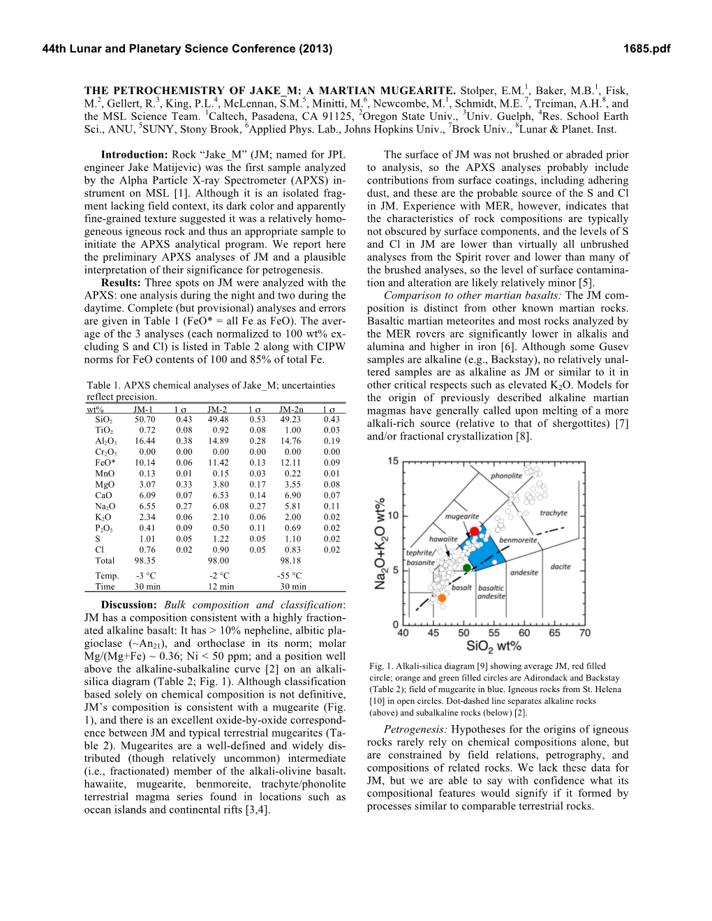 THE PETROCHEMISTRY of JAKE M: a MARTIAN MUGEARITE. Stolper