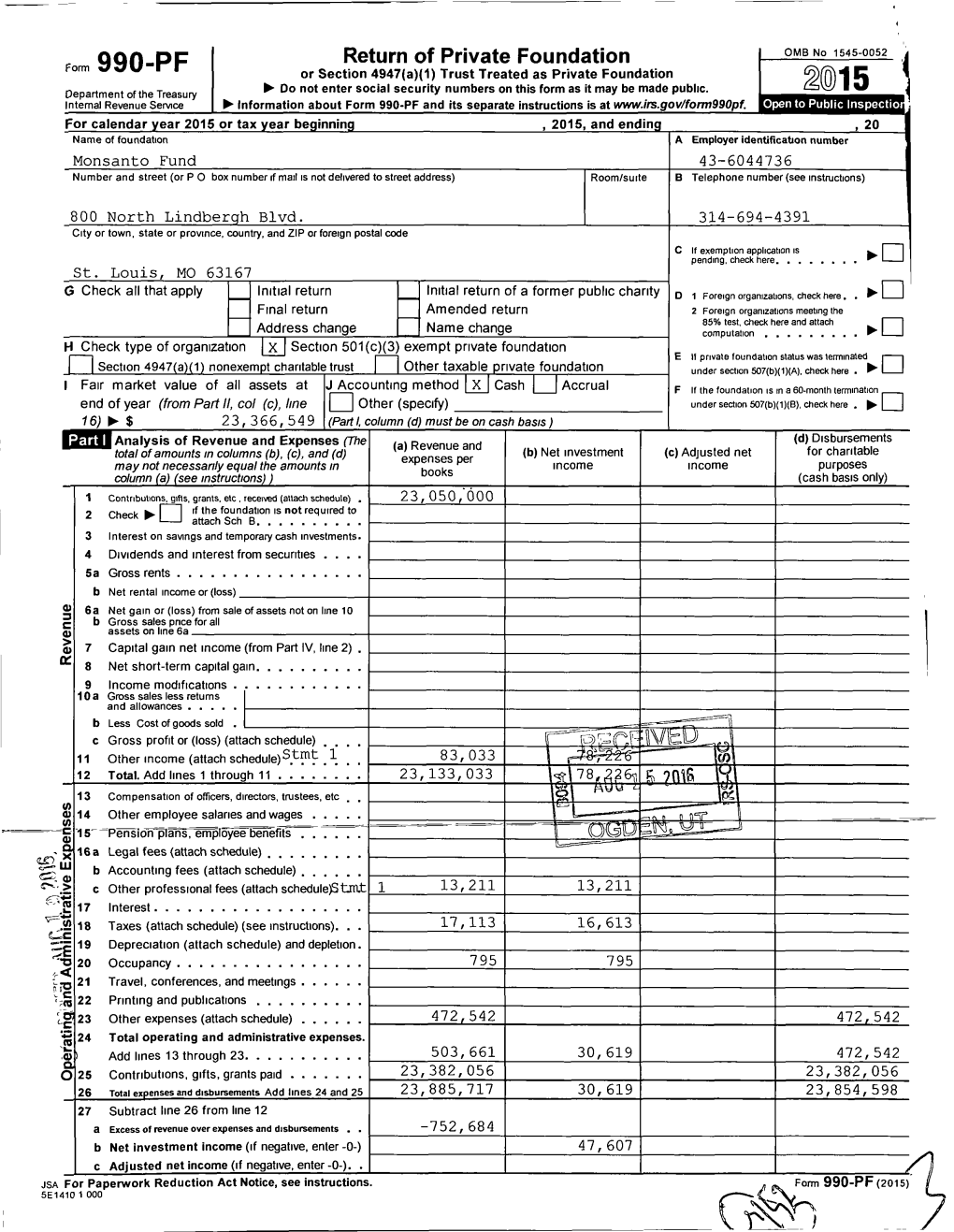 ?Mg HI JAV 13 Compensation of Officers, Directors, Trustees, Etc 14 Other Employee Salaries and Wages