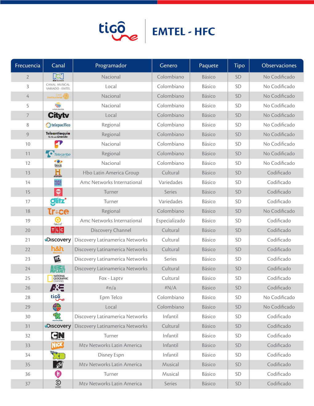 Grilla TV EMTEL