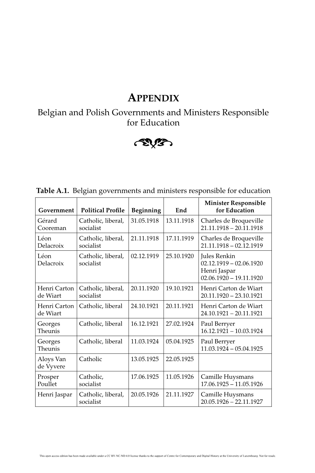 APPENDIX Belgian and Polish Governments and Ministers Responsible for Education (