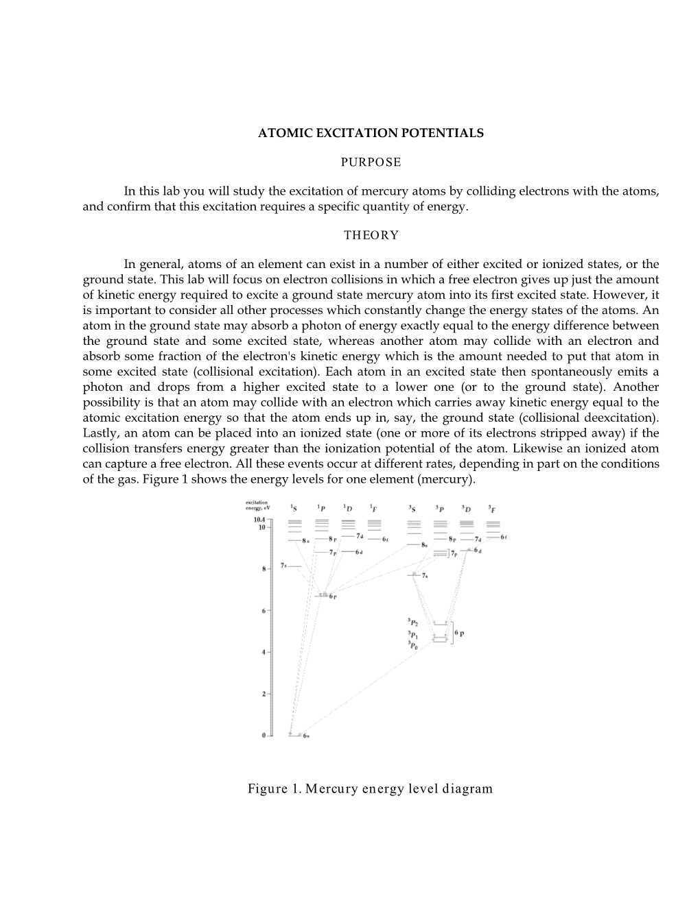 Atomic Excitation Potentials