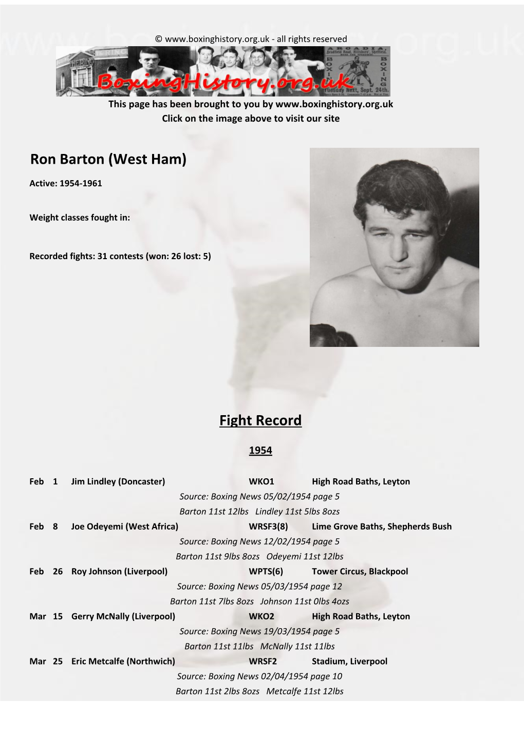 Fight Record Ron Barton