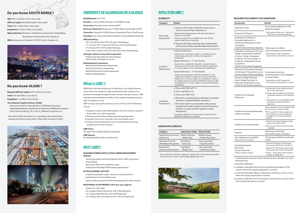 UNIVERSITY of ULSAN(UOU) at a GLANCE What Is UIBP