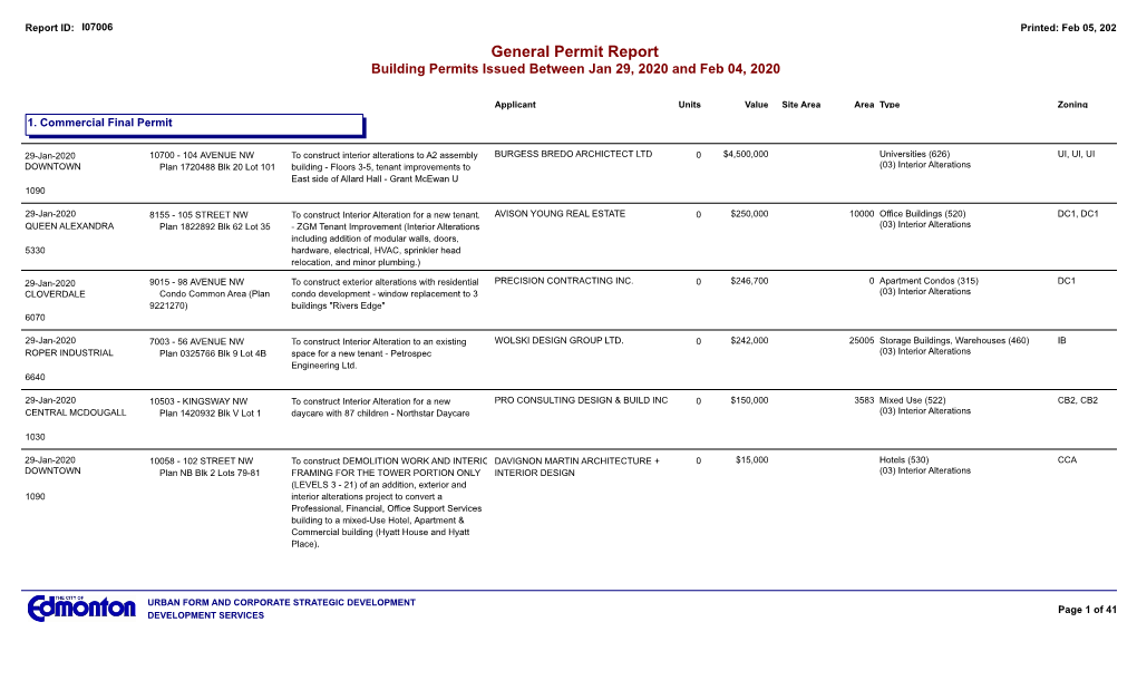 General Permit Report January 29-February 04 2020