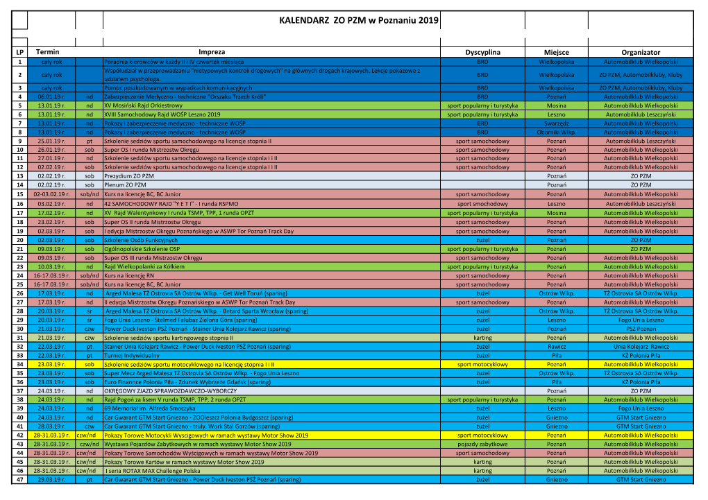 KALENDARZ ZO PZM W Poznaniu 2019