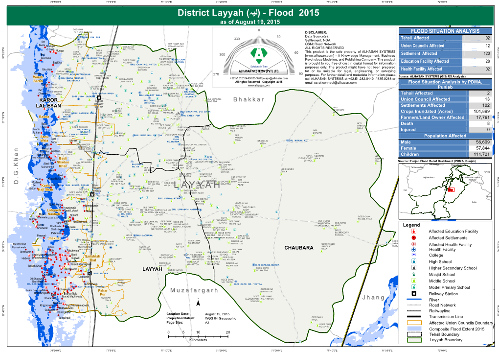 District Layyah