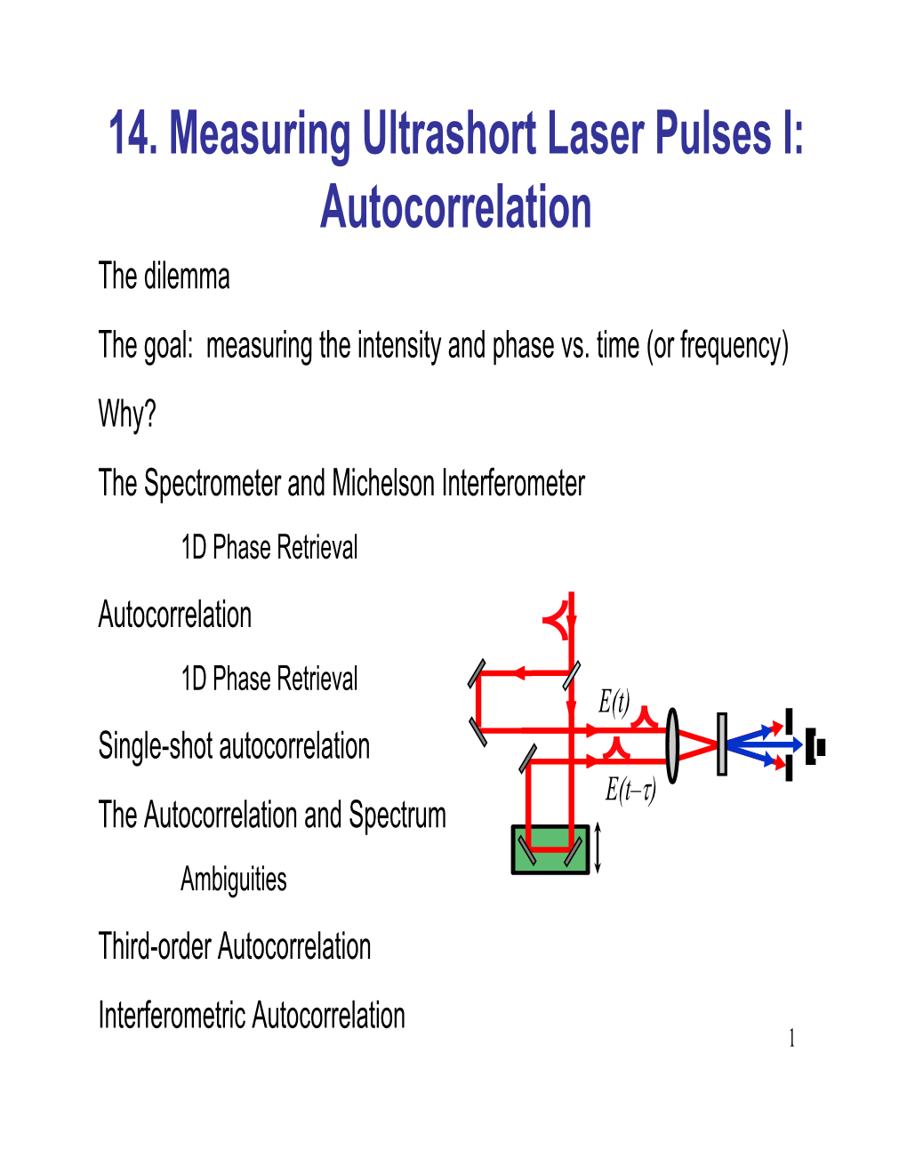 14. Measuring Ultrashort Laser Pulses I: Autocorrelation the Dilemma the Goal: Measuring the Intensity and Phase Vs