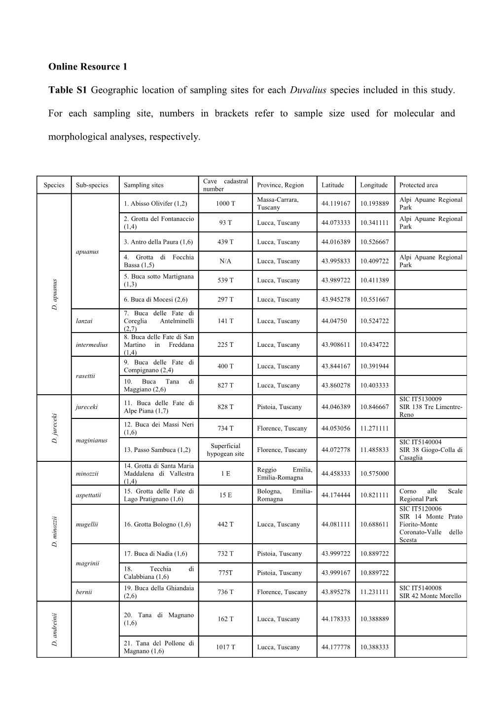 Online Resource 1 s6